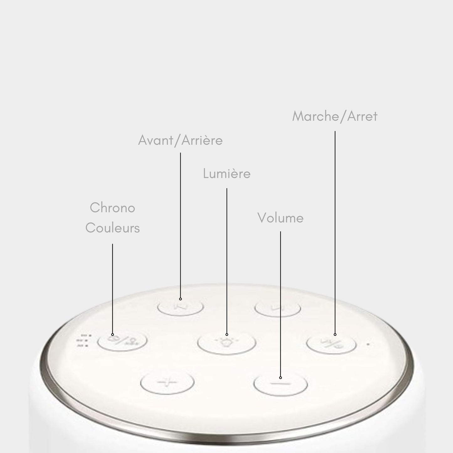 Auréa®